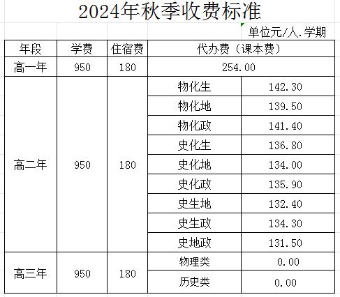 2024收费标准.jpg