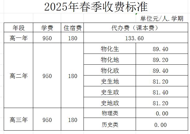 2025年春季收费标准.jpg