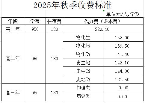 2025年秋季收费标准.jpg
