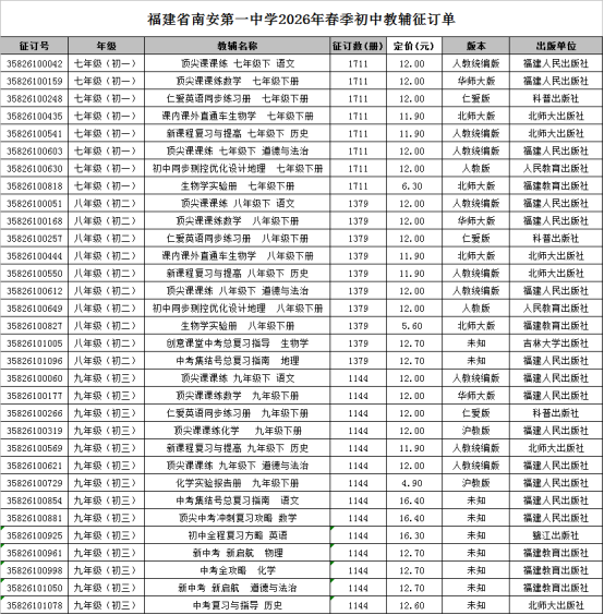 1769762013128098647.png image.png